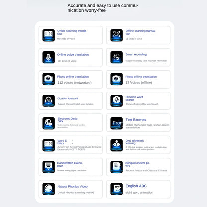 Export Translation Pen Offline Chinese, English, Japanese, Korean, Russian, German, Cantonese, Malay, Southeast Asian Scan Pen